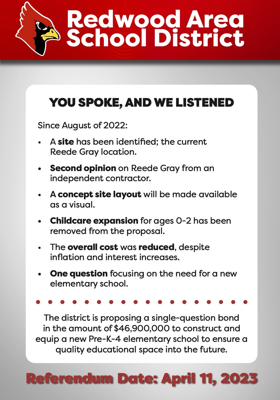 Five Proven Strategies for Successful Bond Referendum Campaigns Kraus