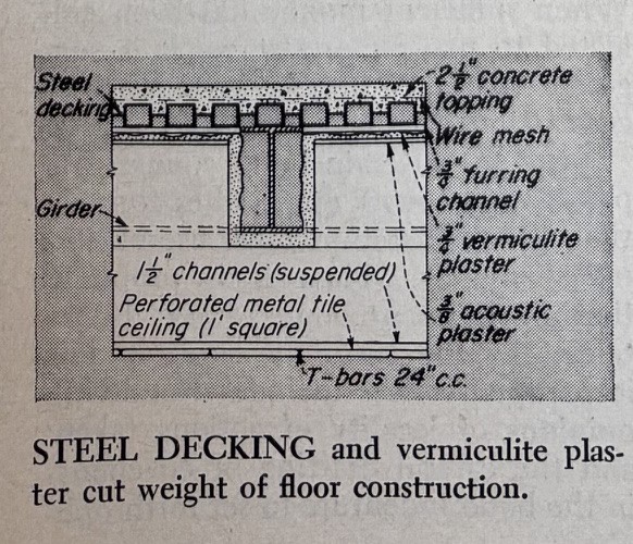 city_hall_engineering_,news_detail